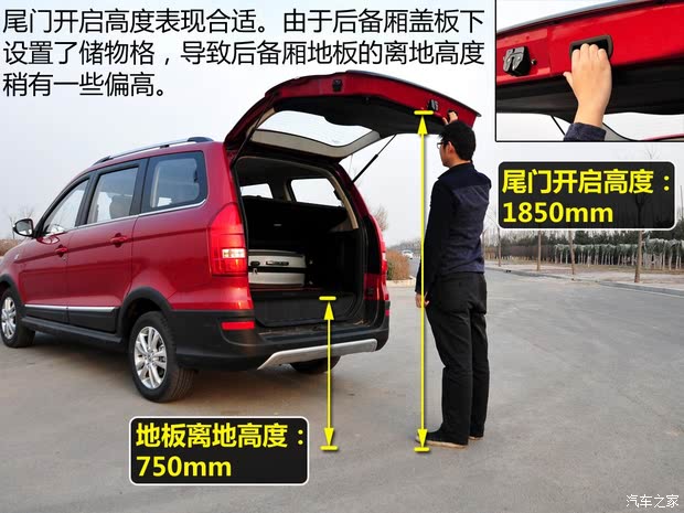С  2015 1.5L 360ֶ4A91S