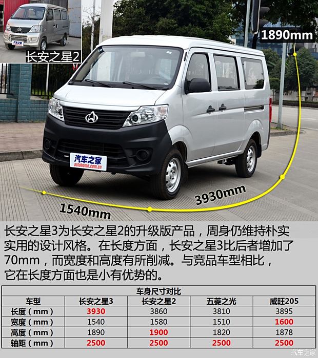 長安汽車 長安之星3 2015款 1.0l超值型c10