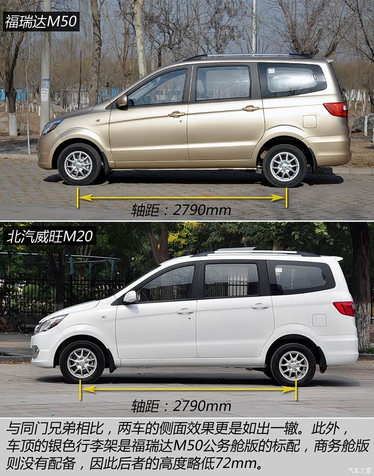 换新标的老朋友测试昌河汽车福瑞达m50