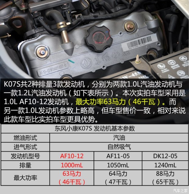东风小康k07发动机图解图片