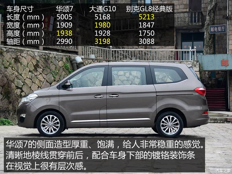 车型首页|参数配置|图片|口碑|车型报价报价:暂无华颂7的外观表现出了
