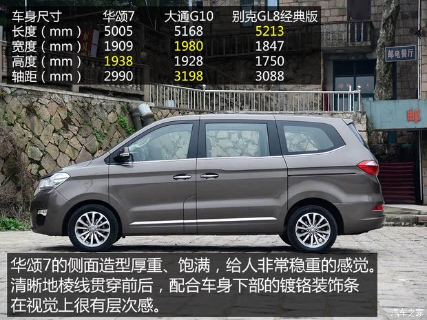  7 2015 2.0T Զ콢