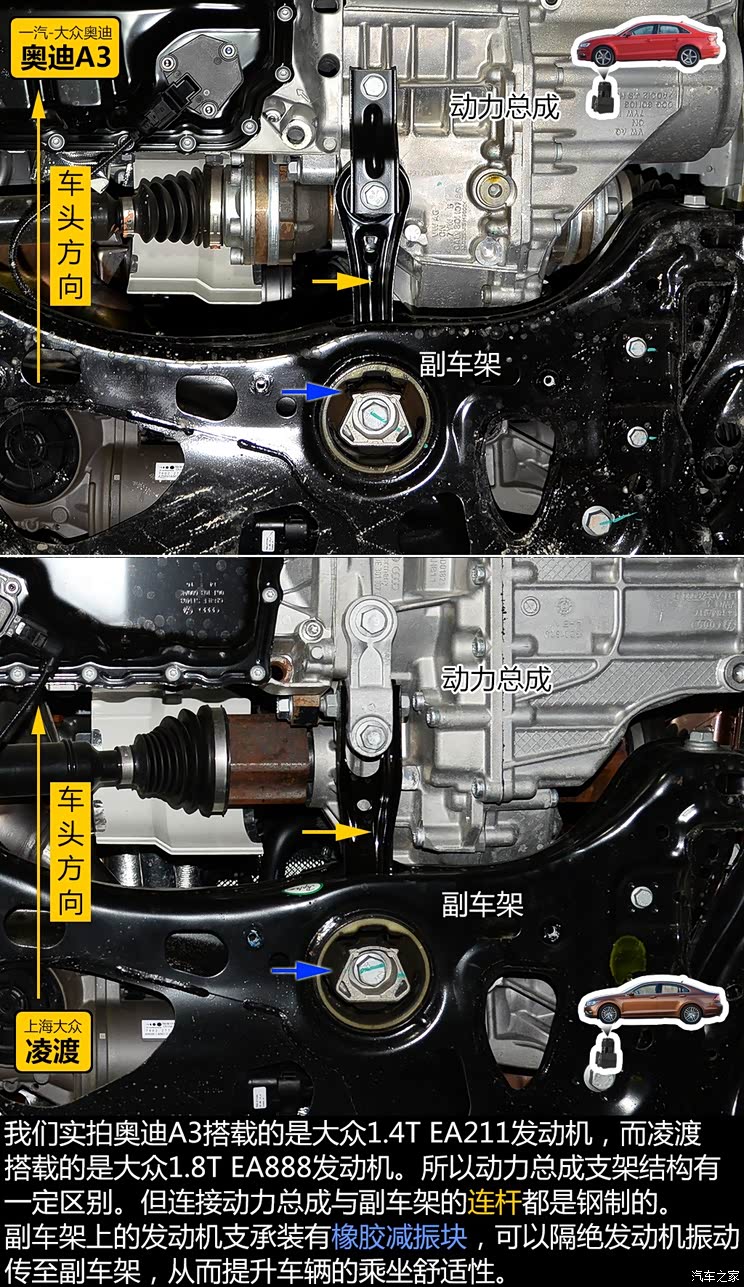 【图】差异体现于细节 奥迪a3/凌渡底盘对比_汽车之家