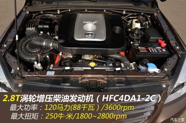  ˧T6 2015 2.8T HFC4DA1-2C