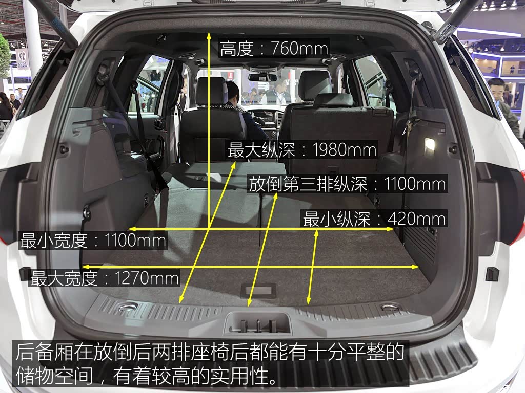 福特悍路者和锐界你选哪个