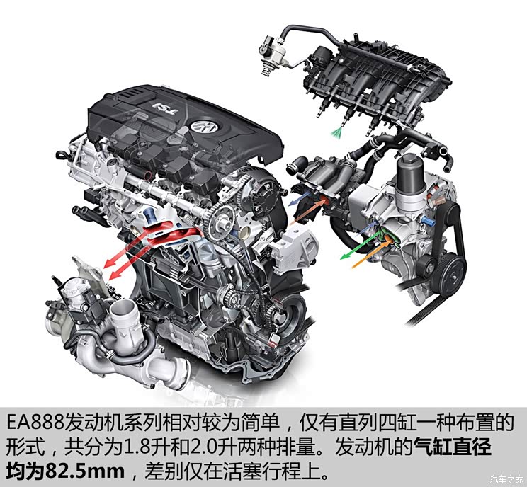 上海大众 凌渡 2015款 330TSI DSG豪华版