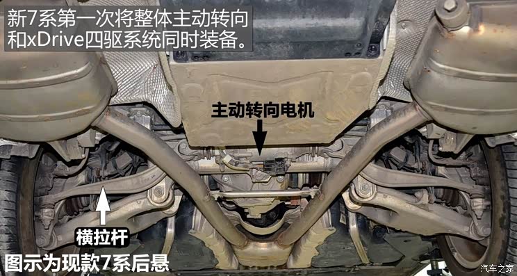 现款宝马7系的前悬架使用普通的避振器加螺旋弹簧,后悬架采用了空气