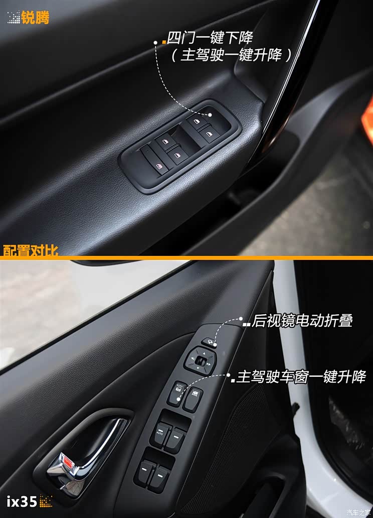 �������� ���� 2015�� 2.0TGI TST������