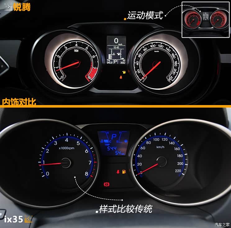 �������� ���� 2015�� 2.0TGI TST������