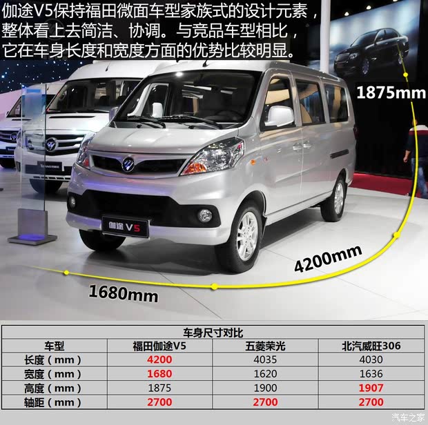  ٤;V5 2015 