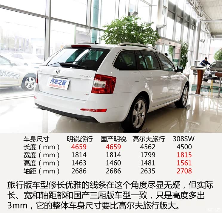 斯柯达(进口) 明锐(进口) 2015款 1.8t 逸臻旅行版