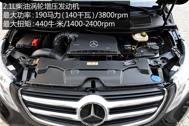 ����(����) ����V��(����) 2015�� V 250 BlueTEC