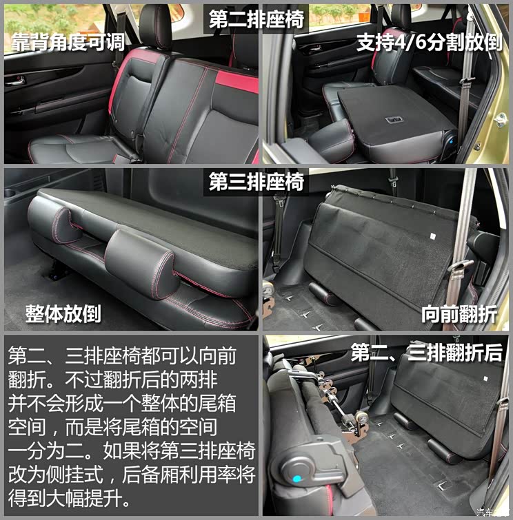 �������� ����S3 2015�� 1.8L ����� ��V