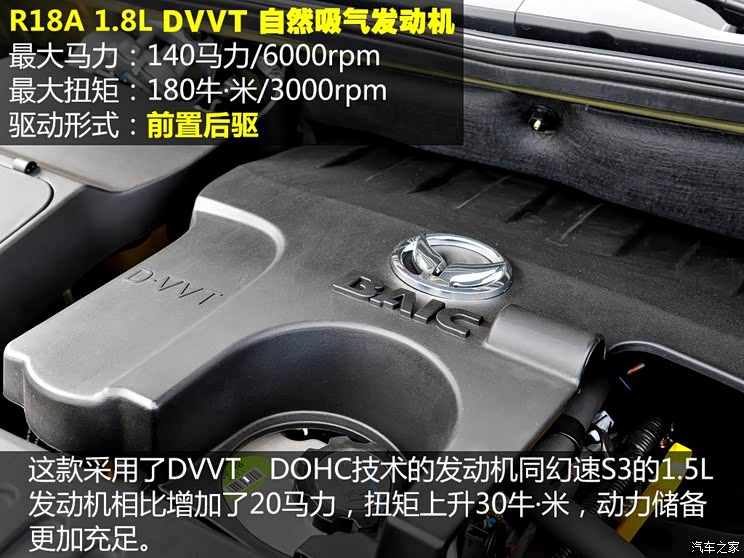 �������� ����S3 2015�� 1.8L ����� ��V