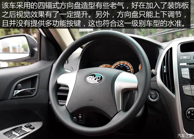 ǵ ǵF3 2015 ܰ 1.5L ֶ