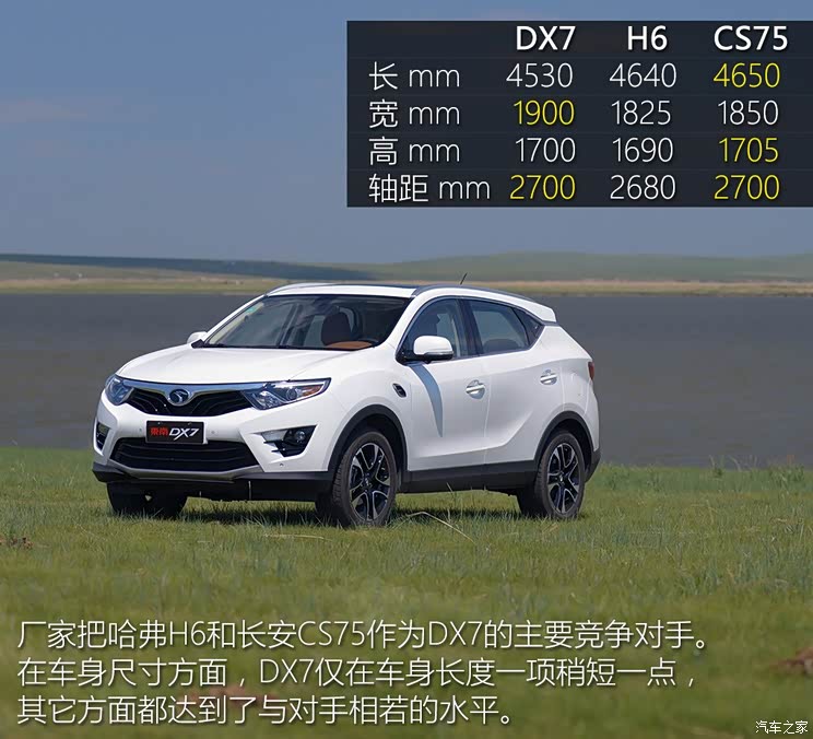 东南汽车 东南DX7 2015款 1.5T 手动尊贵型 东南汽车 东南DX7 2015款 1.5T 手动尊贵型