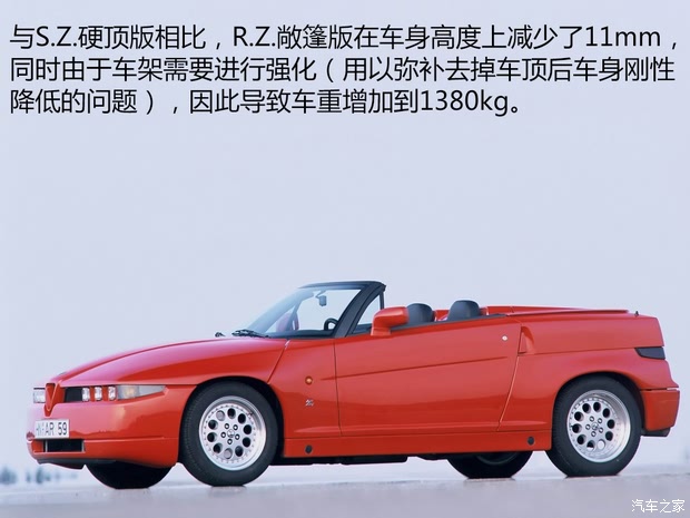 ŷ ALFA S.Z. 1991 