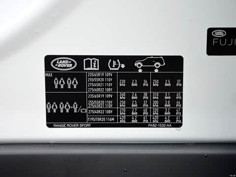 2015�� 3.0 SDV6 HSE