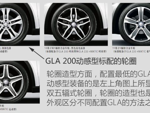 2015 GLA 200 