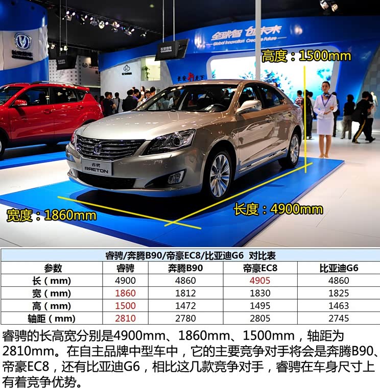 长安长安汽车睿骋2013款 1.8t 自动精英型
