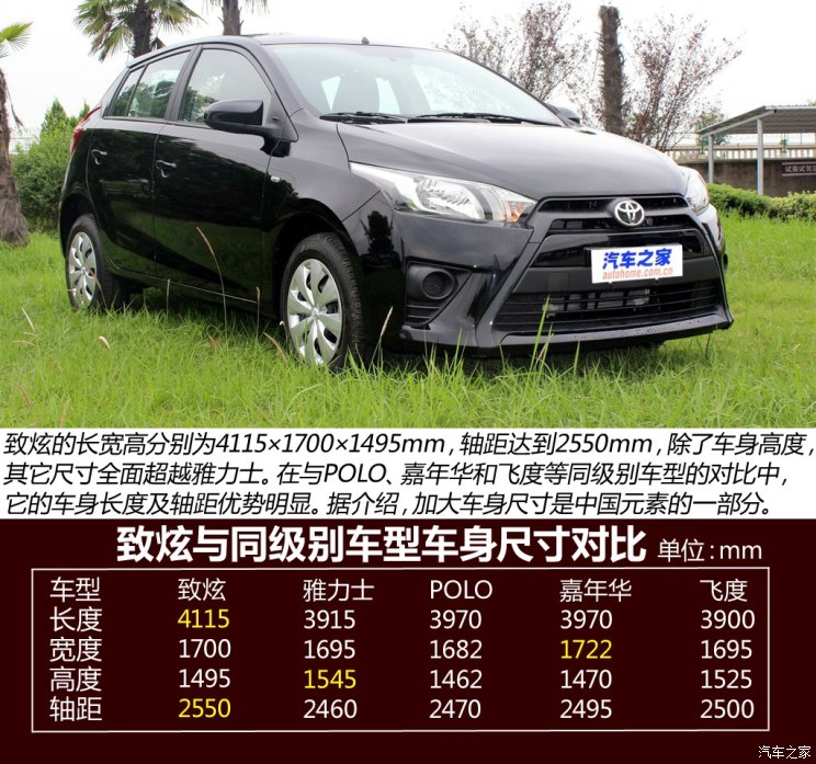 丰田广汽丰田yaris l 致炫2014款 13e 自动魅动版