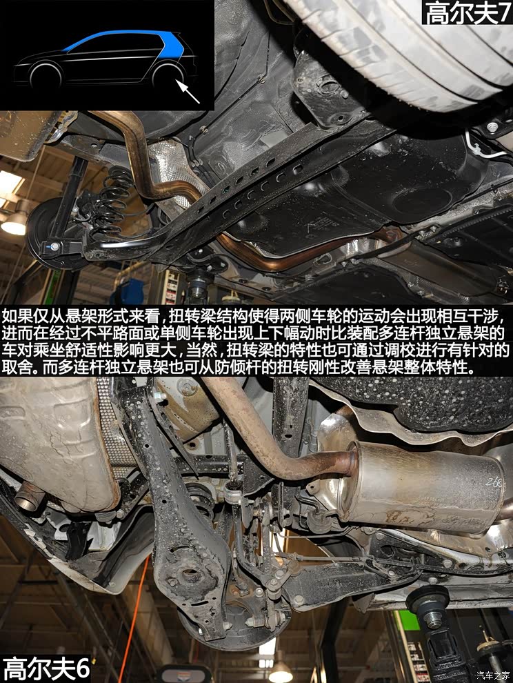6x7技术层面拆解对比两代高尔夫
