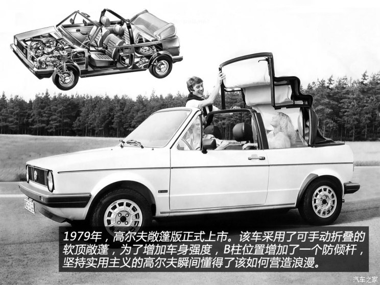 Volkswagen (Import) Golf (Import) Past Classic Edition