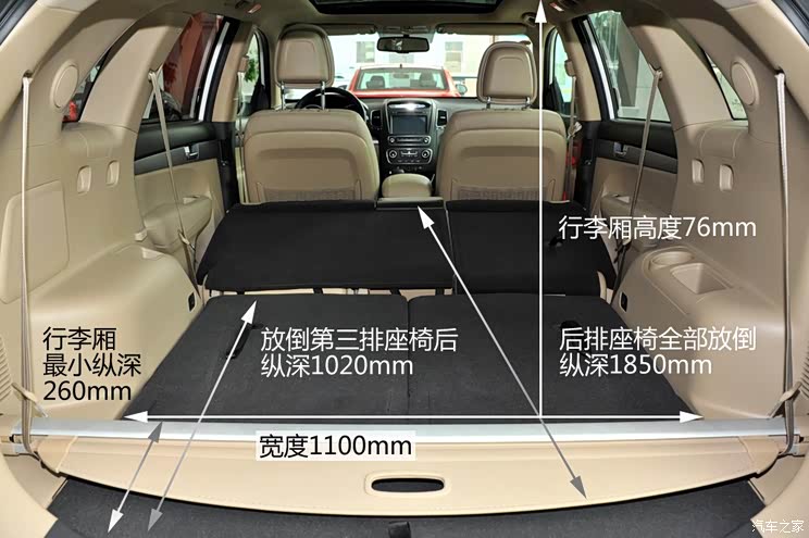 这回只看空间七款7座suv车内空间横评