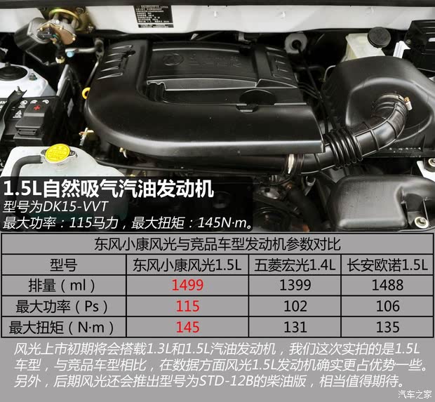 С尲2013 1.5L