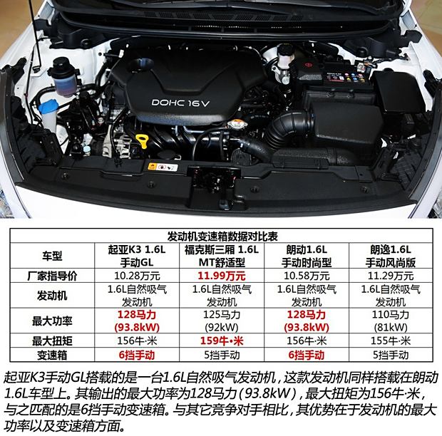 2013起亚k3参数配置图片