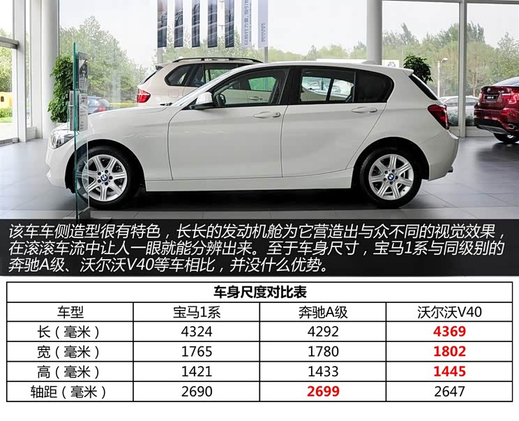 首页|参数配置|图片|口碑|车型报价宝马1系(进口) 2013款 改款 116i