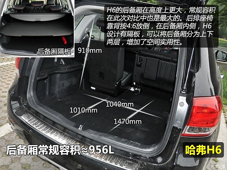 长城汽车 哈弗H6 2013款 升级版 1.5T 手动两驱精英型