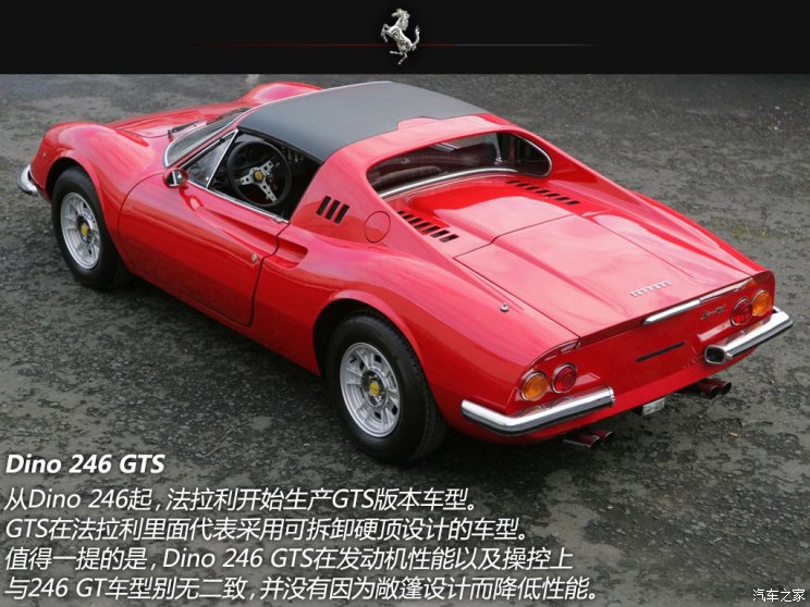 汽車之家|90年代的老明星 實拍法拉利f355 gts|汽車|原創|法拉利f355|