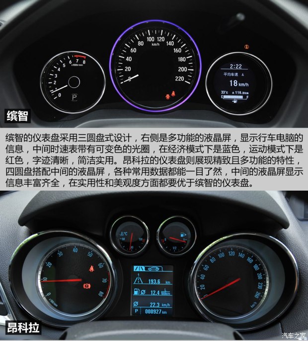 广汽本田 缤智 2015款 1.8L CVT四驱旗舰型