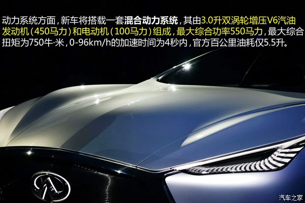 Ӣ() ӢQ80 2014 Concept
