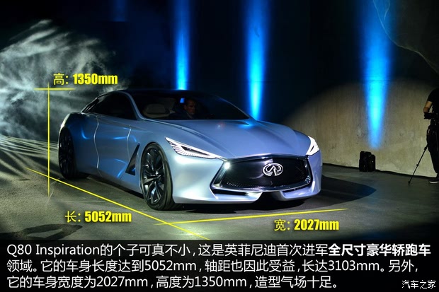 Ӣ() ӢQ80 2014 Concept