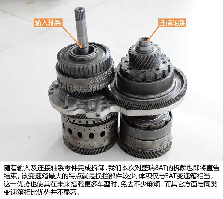 编辑总结:经过拆解,我们详细了解了首款国产横置8at变速箱的具体技术