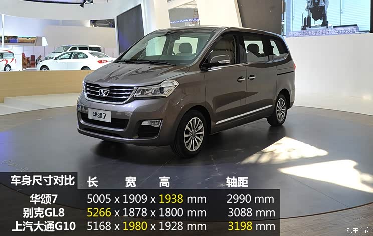 【图】或售25-30万 华晨华颂7将3月27日上市_汽车之家