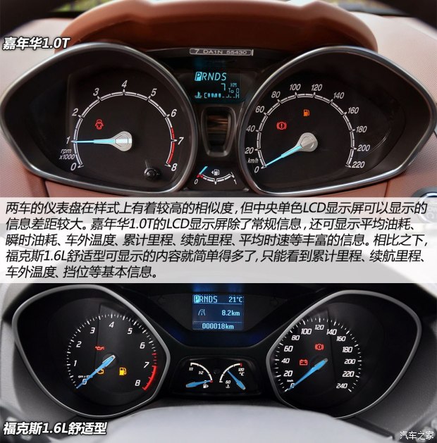 福特长安福特嘉年华2014款 两厢 1.0 GTDi 自动劲动型
