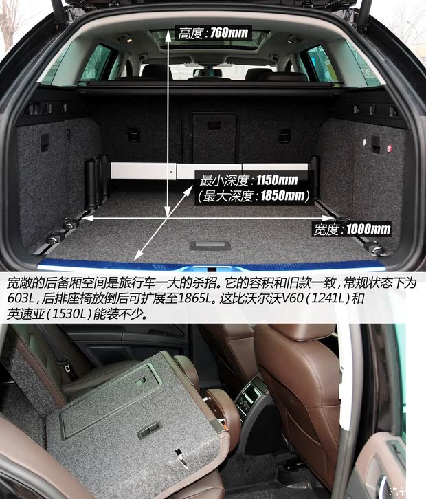 ˹´˹´()2014 2.0TSI L&K