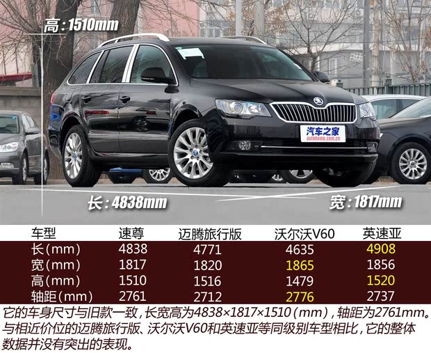 ˹´˹´()2014 2.0TSI L&K