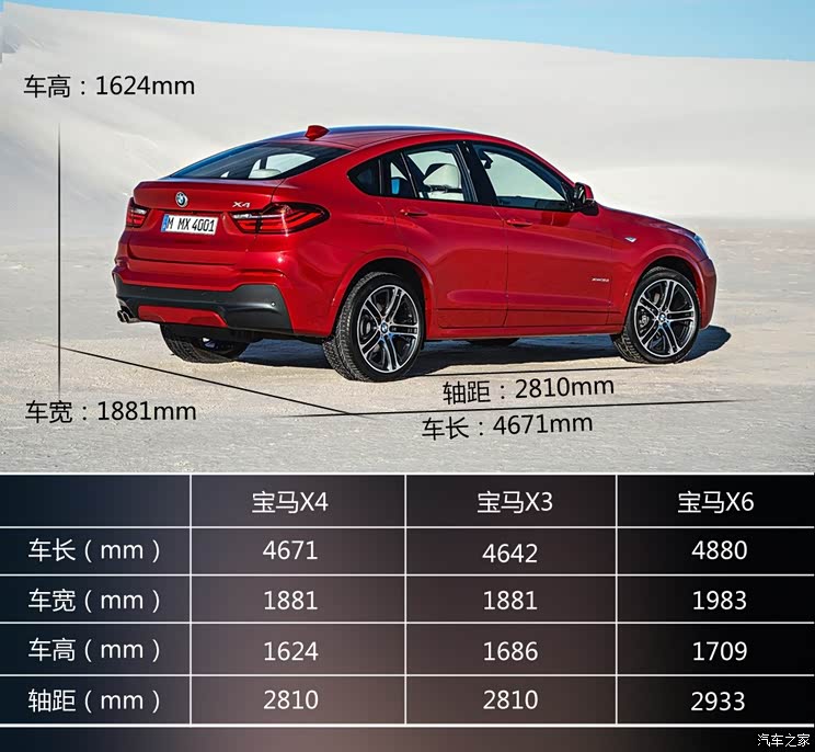 suv和轿跑车的结合体宝马x4官图解析