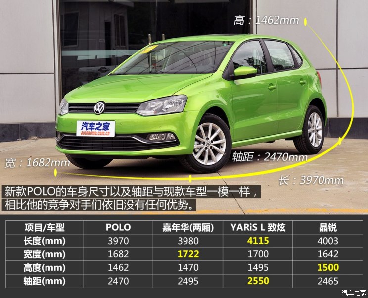 上海大众 polo 2014款 16l 自动豪华版