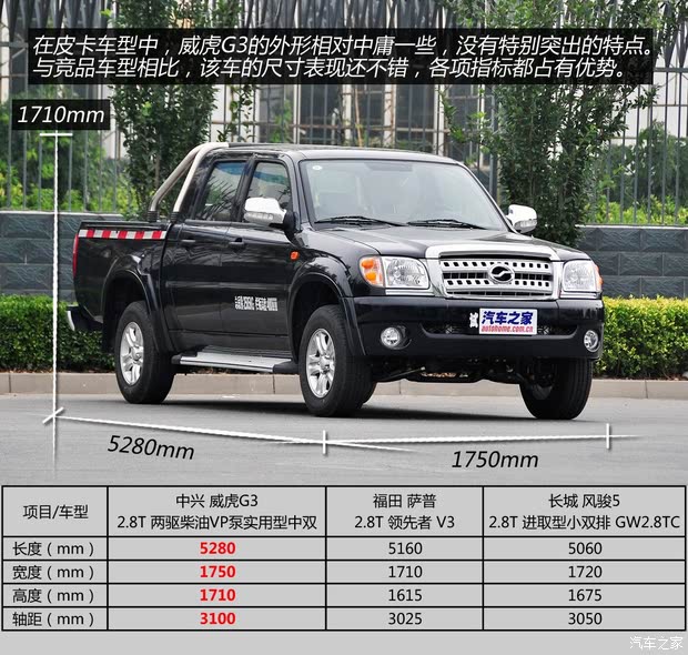  G3 2014 2.8TVPʵ˫