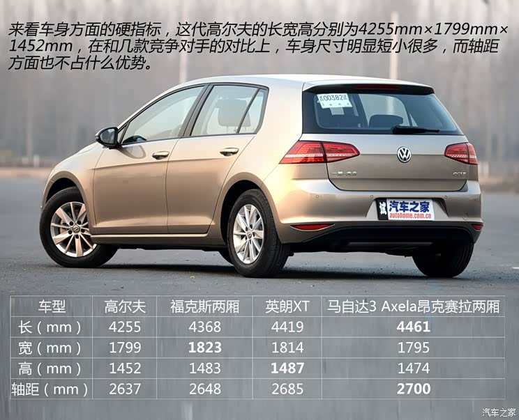 一汽-大众 高尔夫 2014款 1.6L 手动时尚型 一汽-大众 高尔夫 2014款 1.6L 手动时尚型