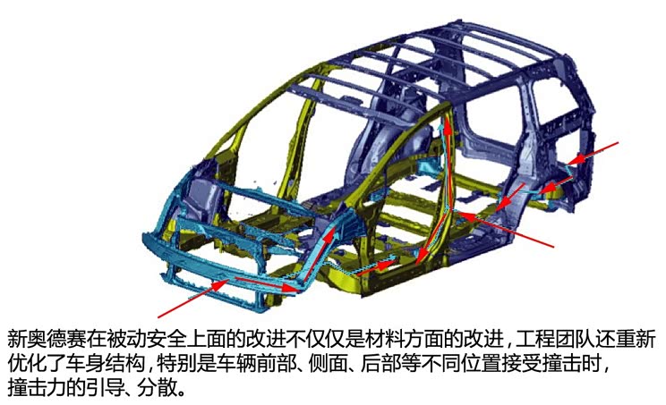 �������� �µ��� 2015�� 2.4L �����