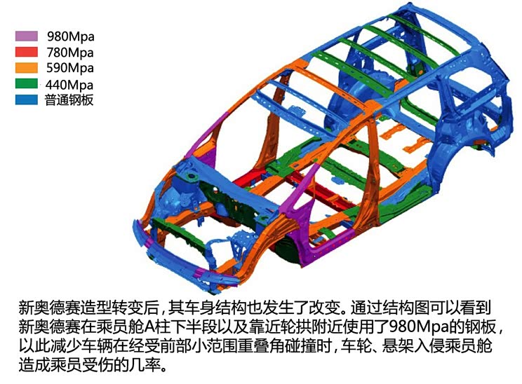 �������� �µ��� 2015�� 2.4L �����