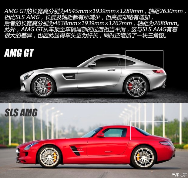 AMG AMG GT 2016 