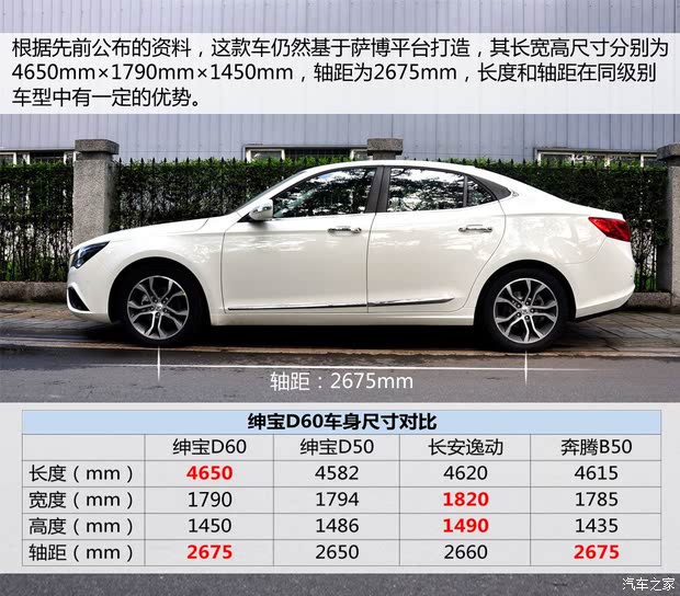  D60 2014 2.0T Զ
