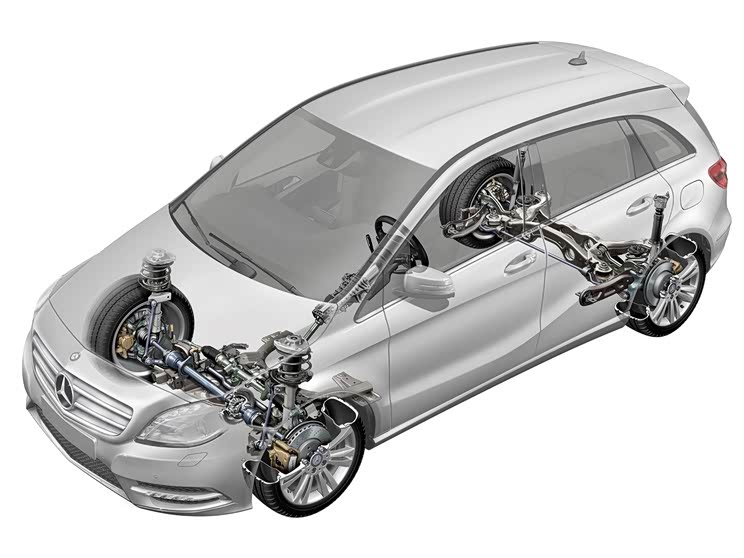 或为入门跑车 奔驰计划推全新前驱产品